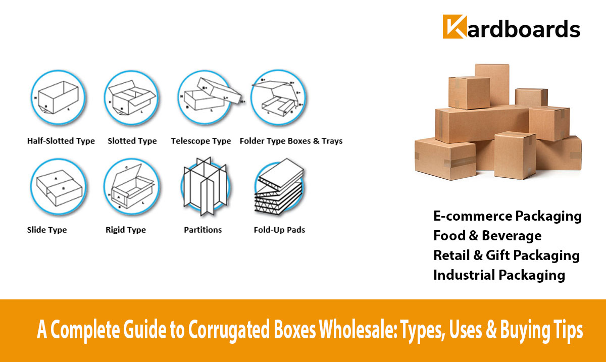 A Complete Guide to Corrugated Boxes Wholesale: Types, Uses & Buying Tips

