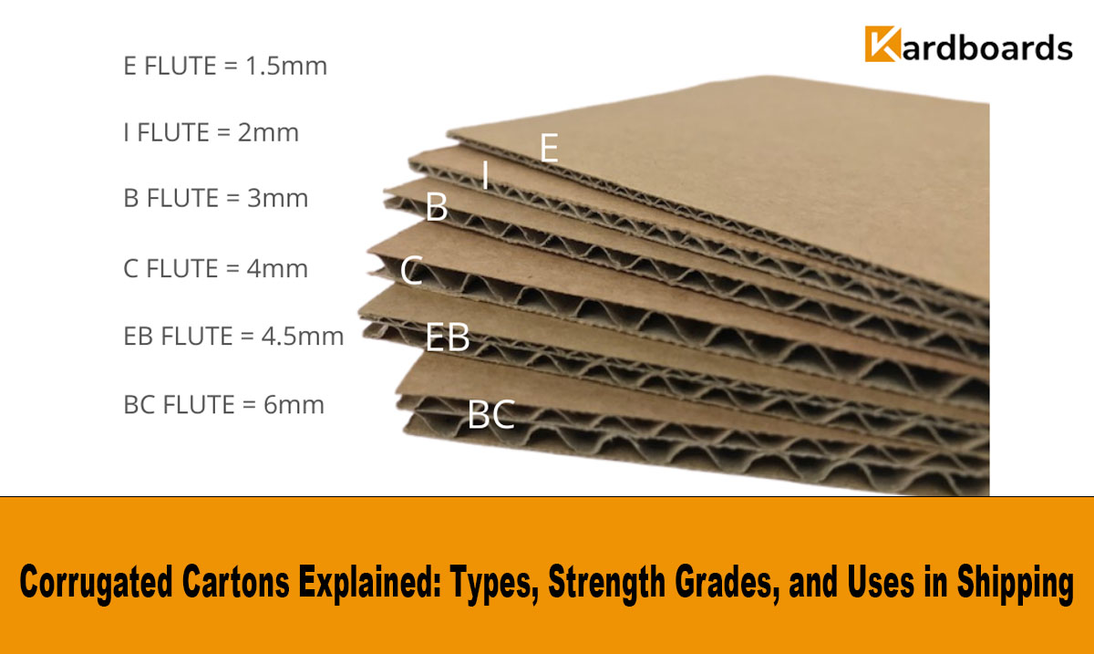 Corrugated Cartons Explained: Types, Strength Grades, and Uses in Shipping