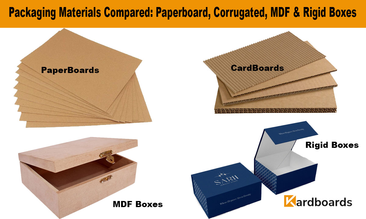 Packaging Materials Compared: Paperboard, Corrugated, MDF & Rigid Boxes

