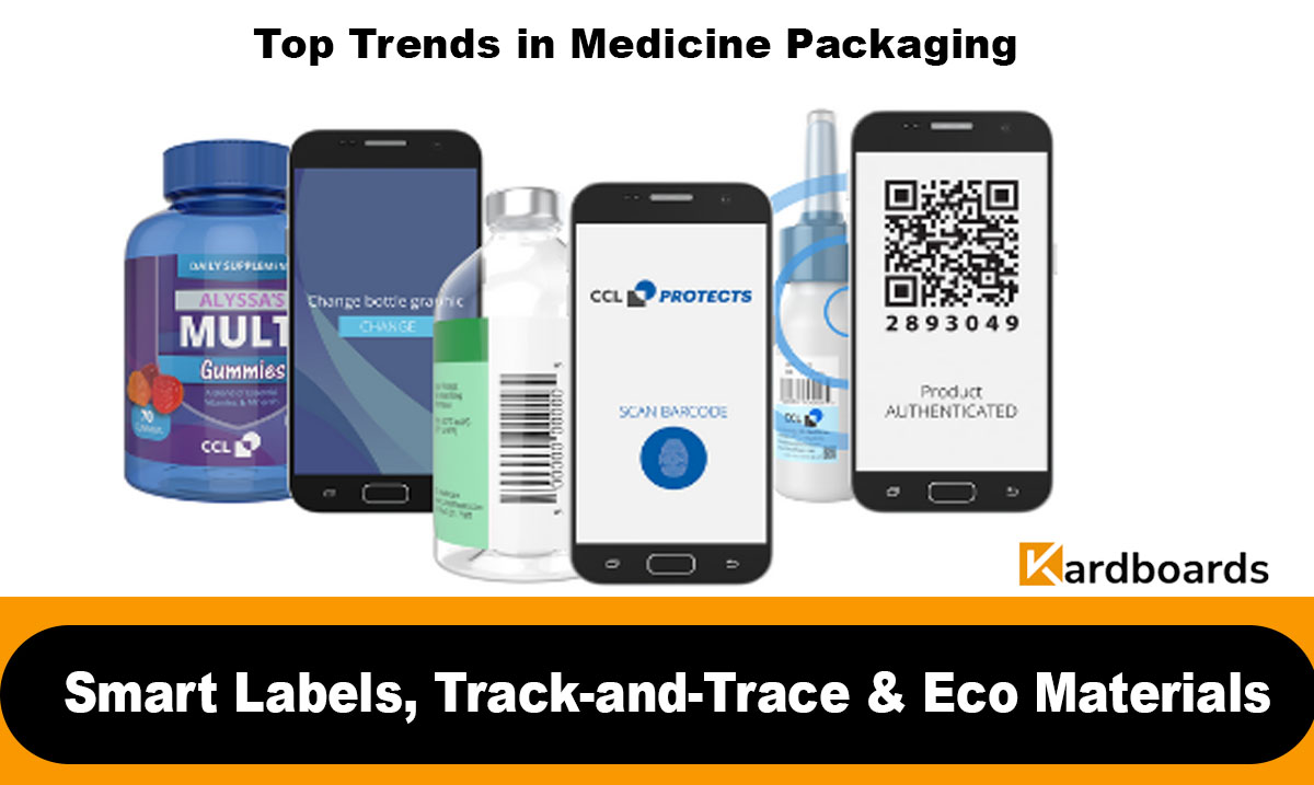 Top Trends in Medicine Packaging: Smart Labels, Track-and-Trace & Eco Materials
