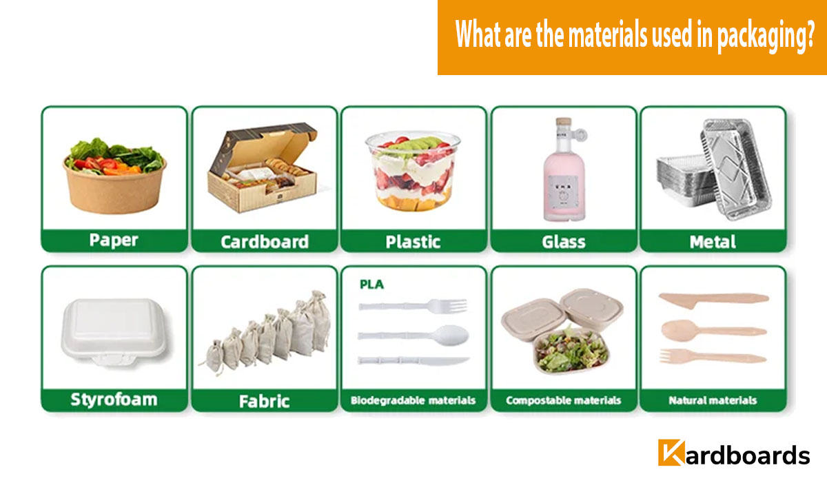 What Are the Materials Used in Packaging | A Comprehensive Guide to Modern Packaging Solutions