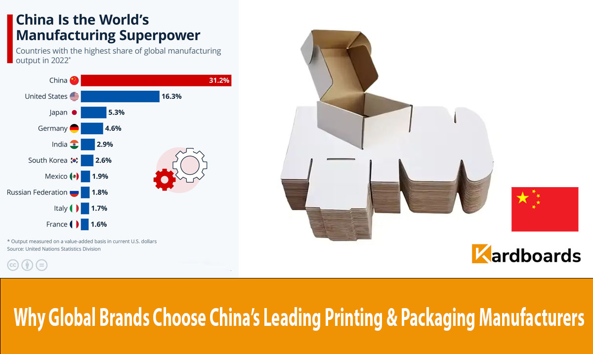 Why Global Brands Choose China’s Leading Printing and Packaging Manufacturers
