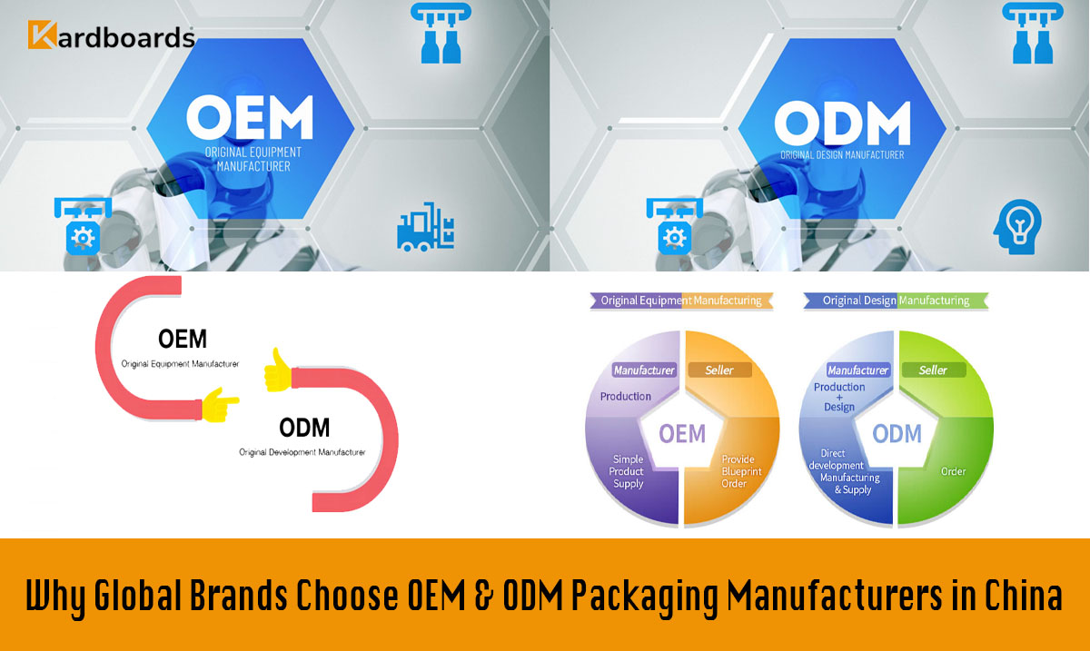 Why Global Brands Choose OEM & ODM Packaging Manufacturers in China

